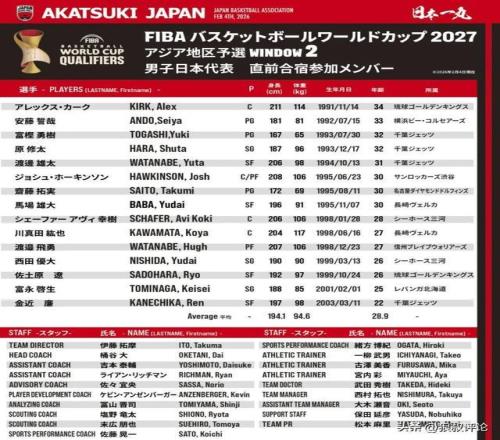 西汉姆联半,场以,领先伯恩茅,世界杯转播,2026世界杯,直播渠道,赛事时间,观看平台