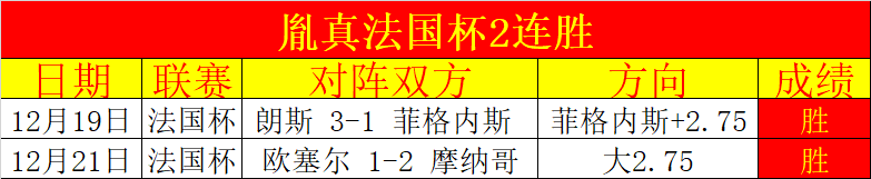 两天连冠的,背后,深藏不露的,世界杯转播,2026世界杯,直播渠道,赛事时间,观看平台