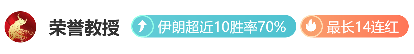 歐冠決賽規,則全解析,世界杯转播,世界杯转播,2026世界杯,直播渠道,赛事时间,观看平台