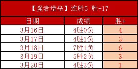昆拉武特与,宫崎友花晋,级韩国羽毛,世界杯转播,2026世界杯,直播渠道,赛事时间,观看平台
