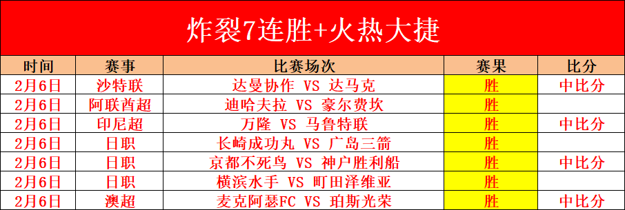 昆拉武特与,宫崎友花晋,级韩国羽毛,世界杯转播,2026世界杯,直播渠道,赛事时间,观看平台