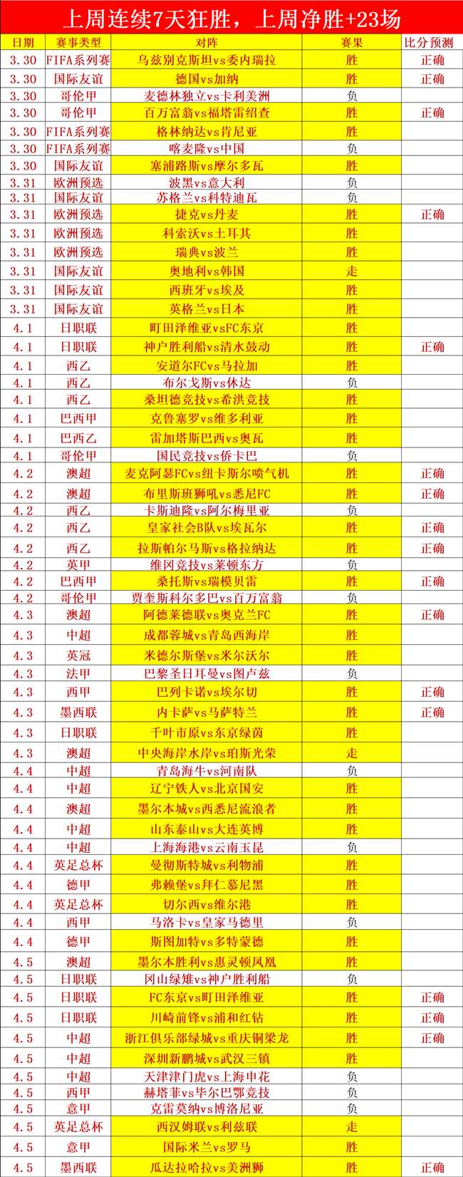 老年健身风,体育激情的,燃点,世界杯转播,2026世界杯,直播渠道,赛事时间,观看平台