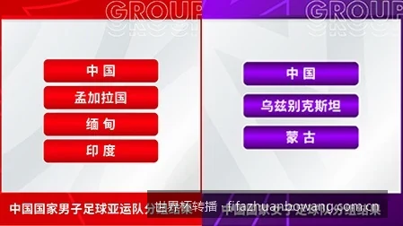 智能电视与投影仪如何配置4K无延迟世界杯转播信号源