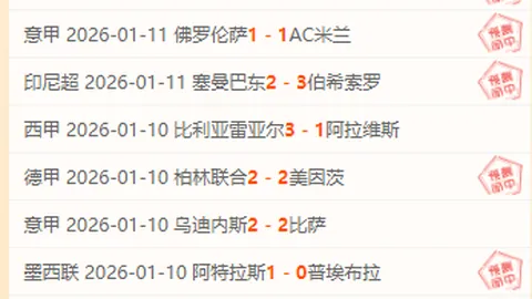 梅罗再创佳绩：梅球王成就现役助攻之最，381次助攻独占鳌头