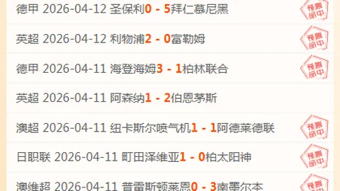 歐冠決賽規則全解析